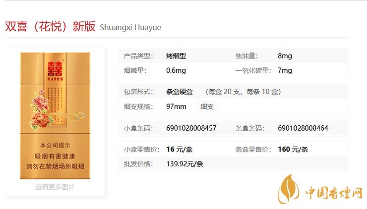 花悦香烟有爆珠，一场独特的味蕾盛宴